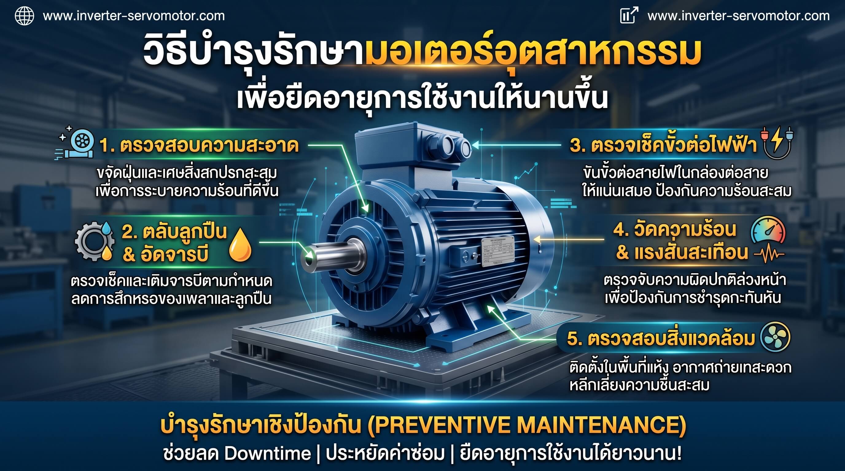 วิธีบำรุงรักษามอเตอร์อุตสาหกรรมเพื่อยืดอายุการใช้งาน